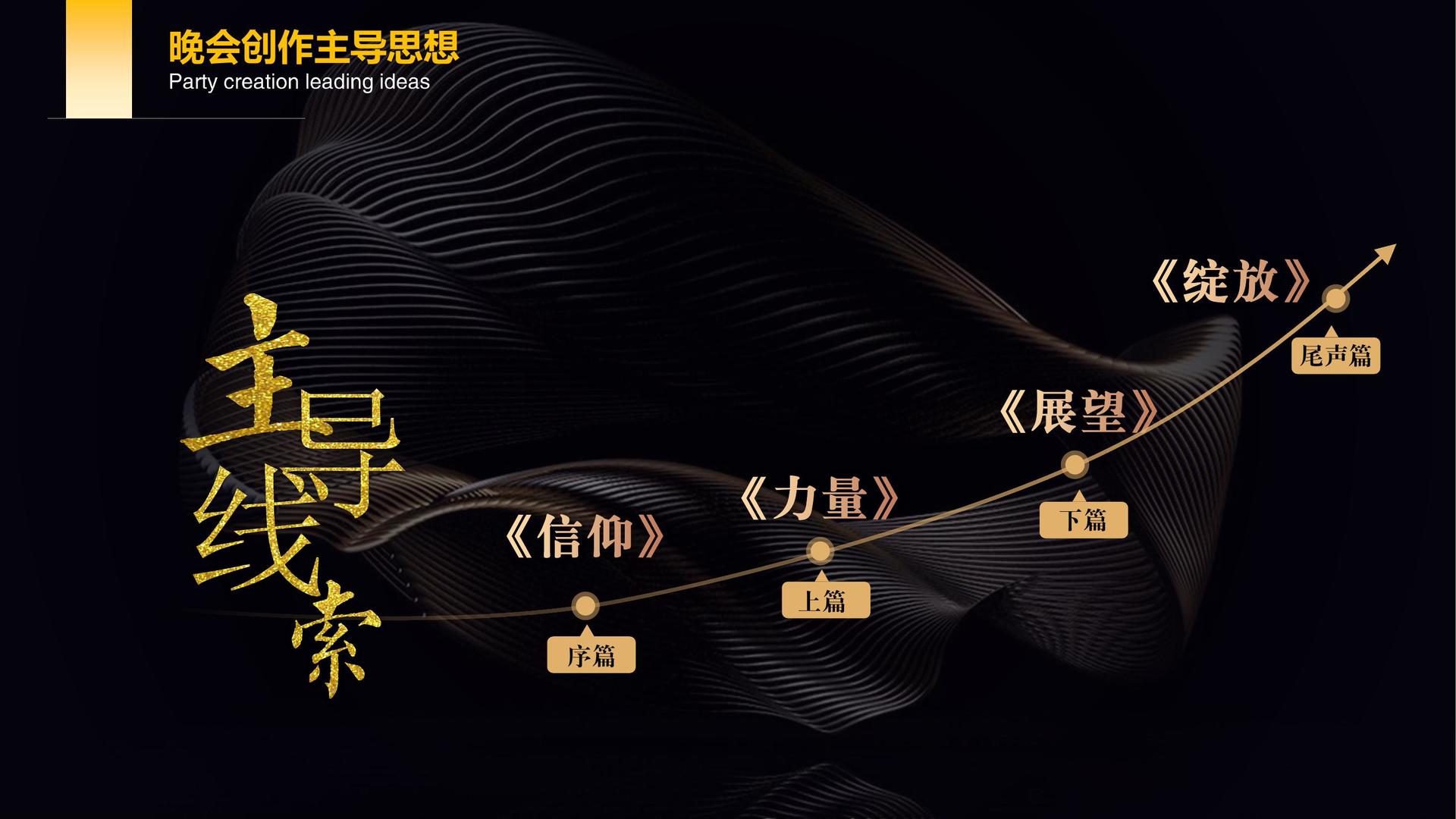 逐梦国际文化联合城市平台共建公共文化项目